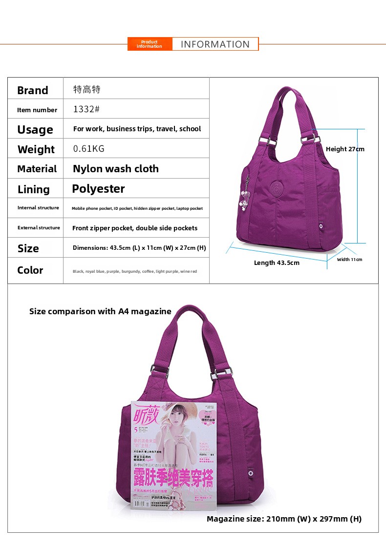 Сумка-шоппер Taituo из холста  – обзор и цена Canvas Backpack Casual