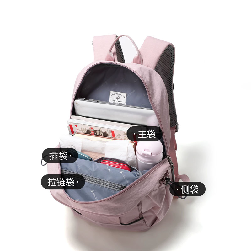 Женские холщовые рюкзаки EPOL  – обзор и цена Canvas Backpack Casual
