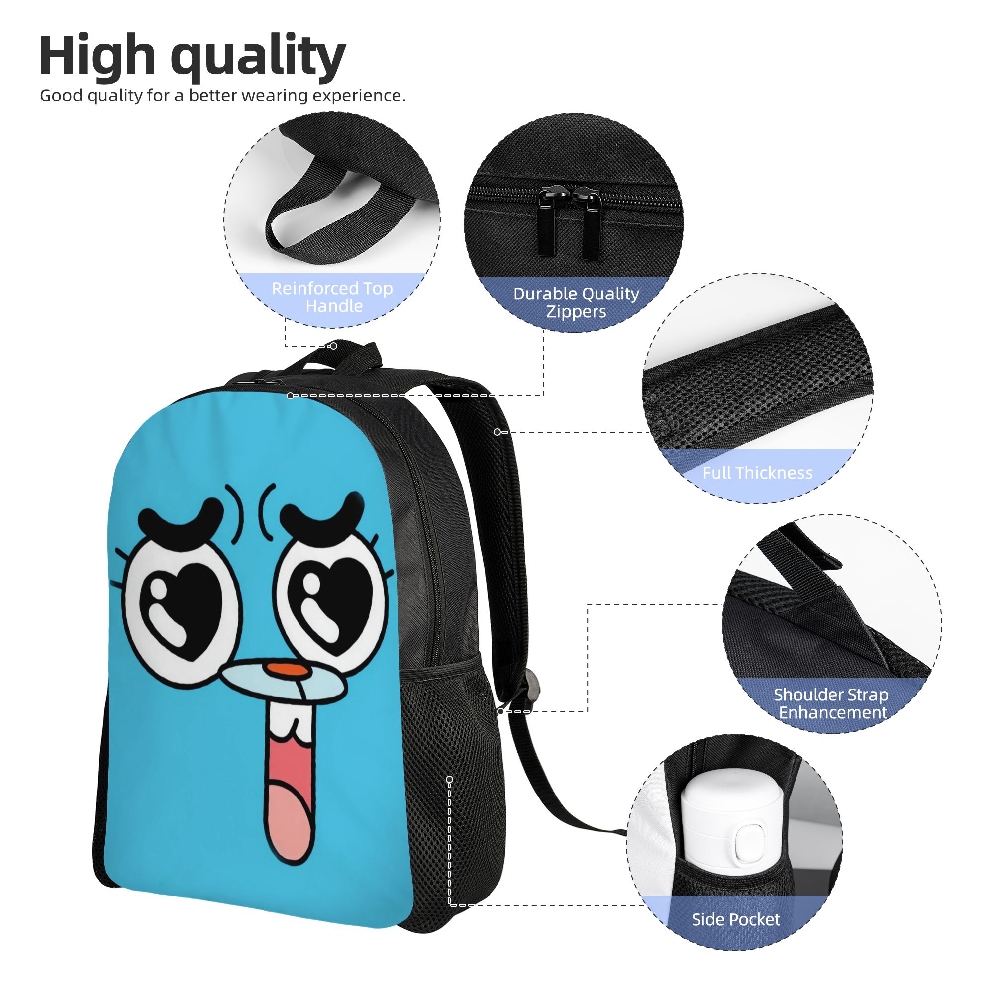 Рюкзак Gumball Gum Ball Watter – обзор и цена School Backpack Teen