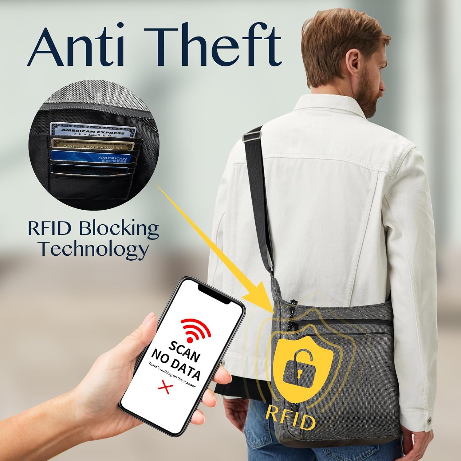 Рюкзак-слинг с защитой от краж – обзор и цена Travel Backpack Anti Theft